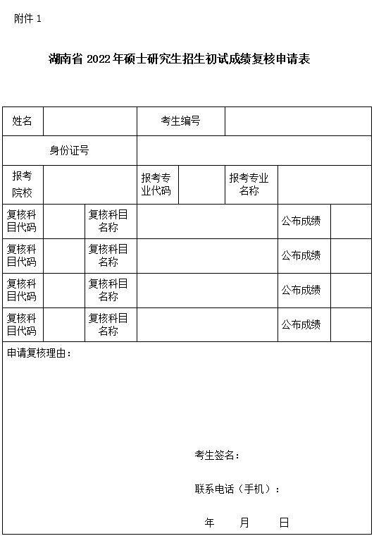 22考研湖南省初试成绩复核申请通知（附：申请表格）