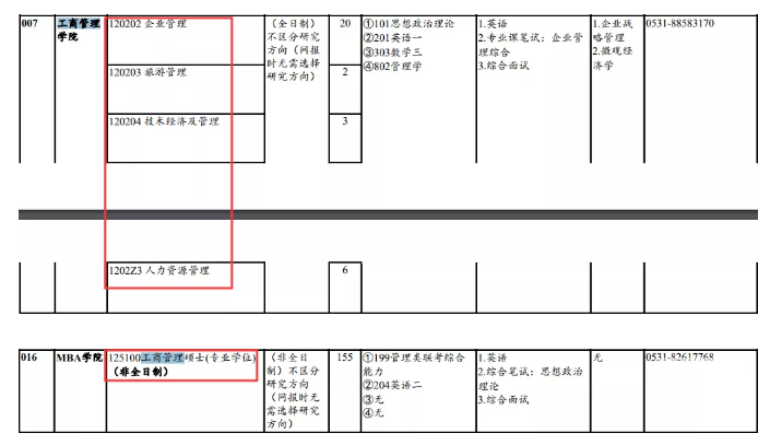 山东财经大学工商管理考研指南