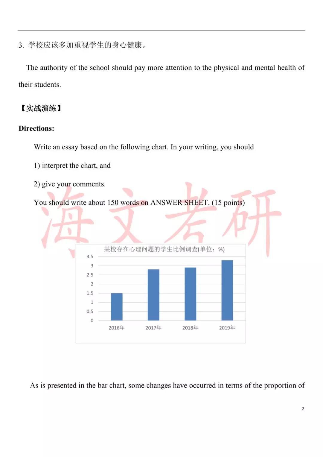 20考研英语二大作文热点话题——心理健康